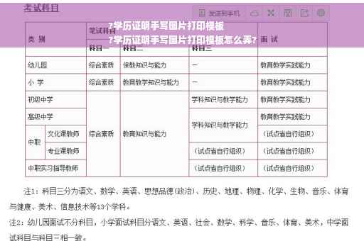 ?学历证明手写图片打印模板
?学历证明手写图片打印模板怎么弄?