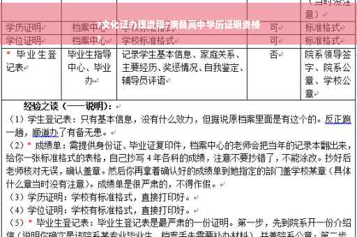 ?文化证办理流程?南昌高中学历证明资格
?
