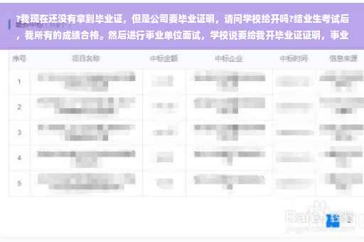 ?我现在还没有拿到毕业证，但是公司要毕业证明，请问学校给开吗?结业生考试后，我所有的成绩合格。然后进行事业单位面试，学校说要给我开毕业证证明，事业单位是否认可⚡️