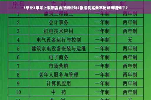 ?毕业3年考上编制需要报到证吗?报编制需要学历证明嘛知乎?