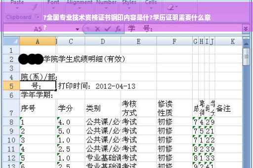 ?全国专业技术资格证书钢印内容是什?学历证明需要什么章
?