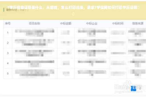 ?学历核查证明是什么，从哪找，怎么打印出来，急求?学信网如何打印学历证明⚡️
