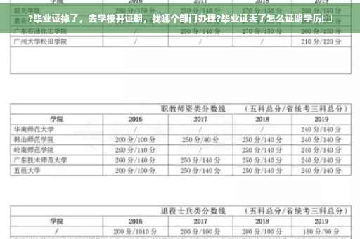 ?毕业证掉了，去学校开证明，找哪个部门办理?毕业证丢了怎么证明学历⚡️