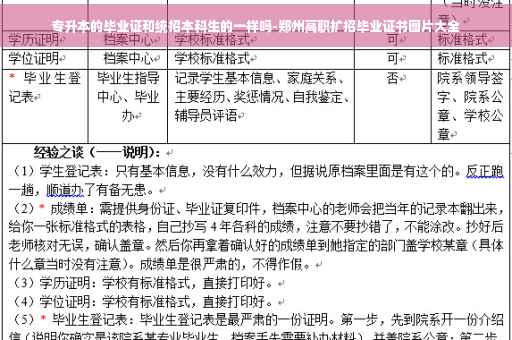 专升本的毕业证和统招本科生的一样吗-郑州高职扩招毕业证书图片大全