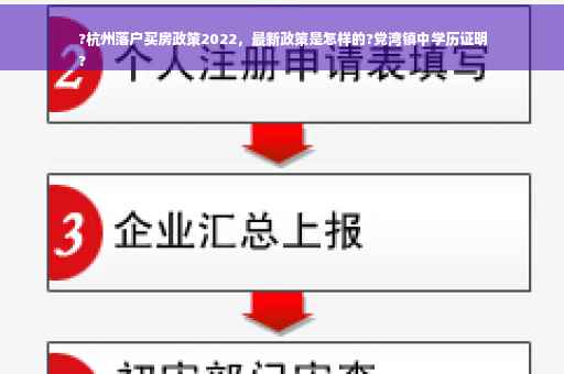 ?杭州落户买房政策2022，最新政策是怎样的?党湾镇中学历证明
?