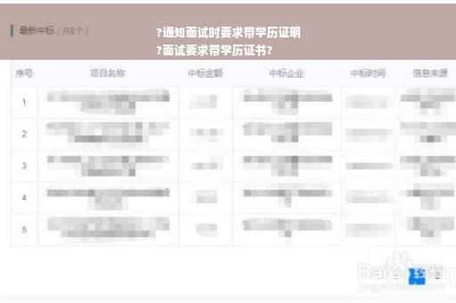?通知面试时要求带学历证明
?面试要求带学历证书?