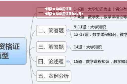 ?部队大学学历证明
?部队大学学历证明怎么开?