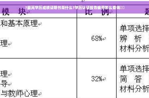 ?最高学历成绩证明书是什么?学历认证报告编号怎么查询⚡️