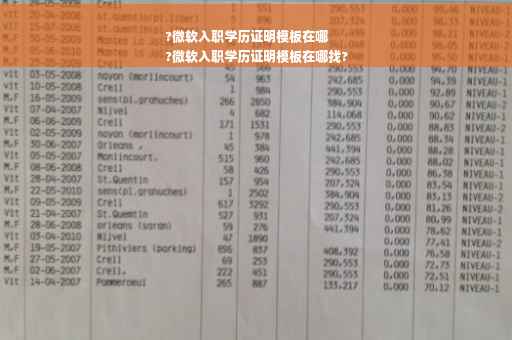 ?微软入职学历证明模板在哪
?微软入职学历证明模板在哪找?