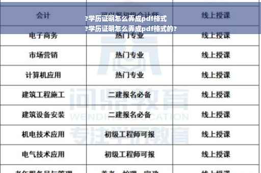 ?学历证明怎么弄成pdf格式
?学历证明怎么弄成pdf格式的?