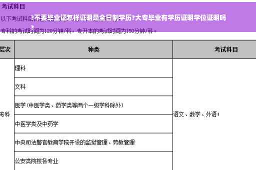 ?不要毕业证怎样证明是全日制学历?大专毕业有学历证明学位证明吗
? ?不要毕业证怎样证明是全日制学历?大专毕业有学历证明学位证明吗
?