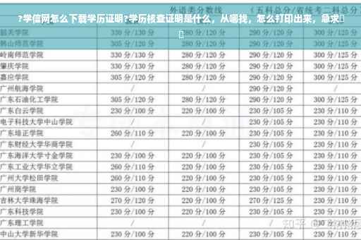 ?学信网怎么下载学历证明?学历核查证明是什么，从哪找，怎么打印出来，急求⚡️