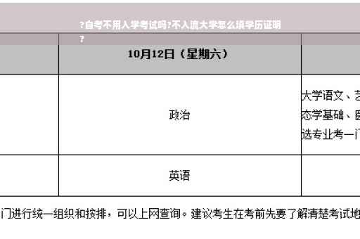 ?自考不用入学考试吗?不入流大学怎么填学历证明
?