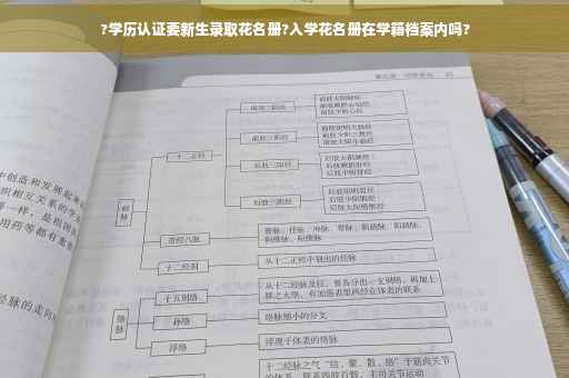 ?学历认证要新生录取花名册?入学花名册在学籍档案内吗?