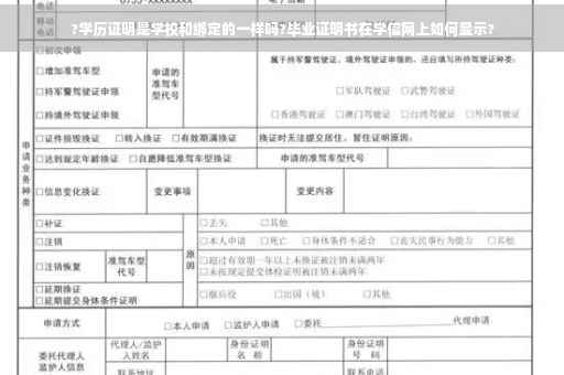 ?学历证明是学校和绑定的一样吗?毕业证明书在学信网上如何显示?