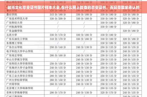 城市文化毕业证书图片样本大全,在什么网上能查到毕业证书，而且是国家承认的