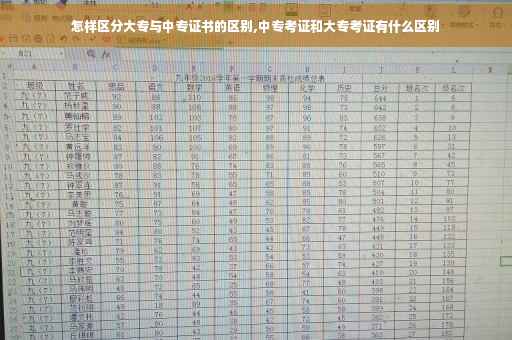 怎样区分大专与中专证书的区别,中专考证和大专考证有什么区别 怎样区分大专与中专证书的区别,中专考证和大专考证有什么区别