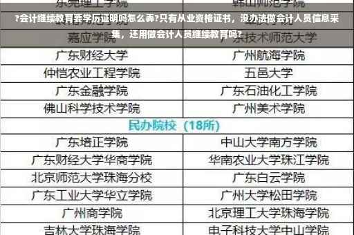 ?会计继续教育要学历证明吗怎么弄?只有从业资格证书，没办法做会计人员信息采集，还用做会计人员继续教育吗?