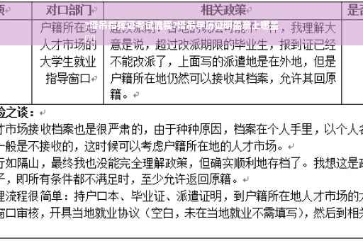 ?塔吊指挥证考试流程?塔吊学历证明盖章上哪盖
⚡️