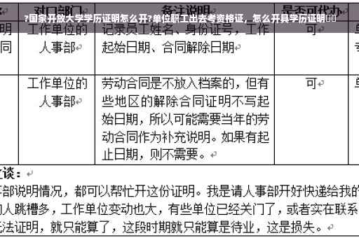 ?国家开放大学学历证明怎么开?单位职工出去考资格证，怎么开具学历证明⚡️