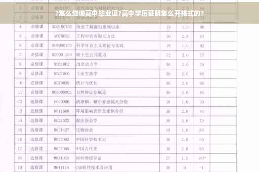 ?怎么查询高中毕业证?高中学历证明怎么开格式的?