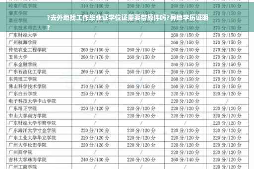 ?去外地找工作毕业证学位证需要带原件吗?异地学历证明
?