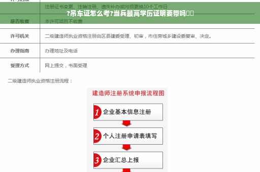 ?吊车证怎么考?当兵最高学历证明要带吗⚡️