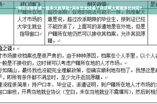 ?学历证明申请一般多久能拿到?高中毕业证丢了开证明大概要多长时间?