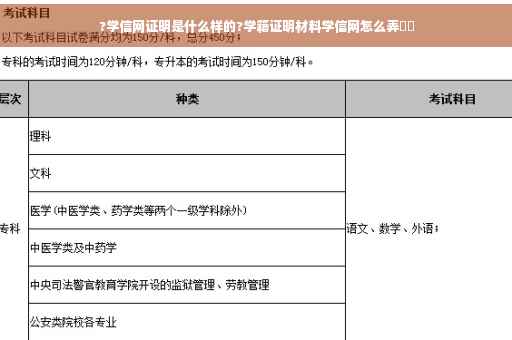 ?学信网证明是什么样的?学籍证明材料学信网怎么弄⚡️