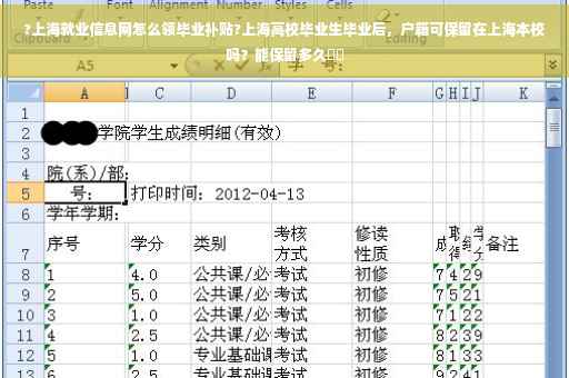 ?上海就业信息网怎么领毕业补贴?上海高校毕业生毕业后，户籍可保留在上海本校吗？能保留多久⚡️