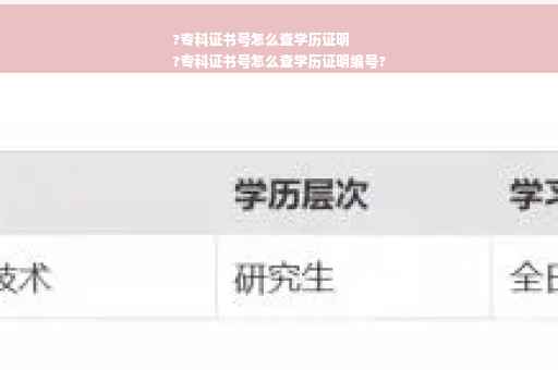 ?专科证书号怎么查学历证明
?专科证书号怎么查学历证明编号?