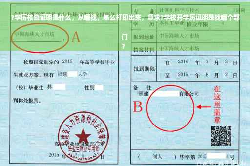 ?学历核查证明是什么,从哪找,怎么打印出来,急求?学校开学历证明是找哪个部门
? ?学历核查证明是什么,从哪找,怎么打印出来,急求?学校开学历证明是找哪个部门
?