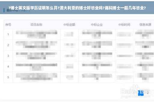 ?博士英文版学历证明怎么开?澳大利亚的博士好毕业吗?商科博士一般几年毕业?