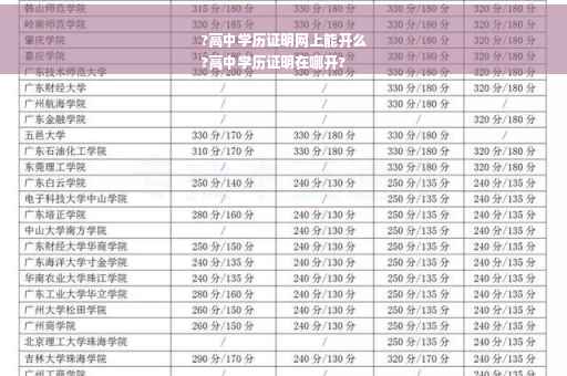 ?高中学历证明网上能开么
?高中学历证明在哪开?