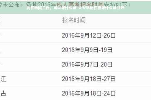 我在医院工作，可以考什么证-大专学历在职考什么证书好