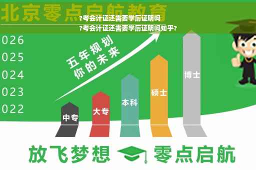 ?考会计证还需要学历证明吗
?考会计证还需要学历证明吗知乎?