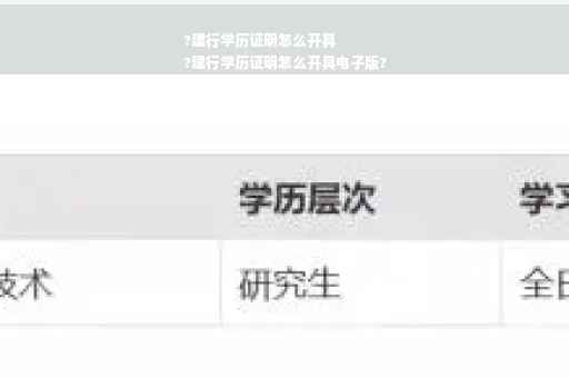 ?建行学历证明怎么开具
?建行学历证明怎么开具电子版?