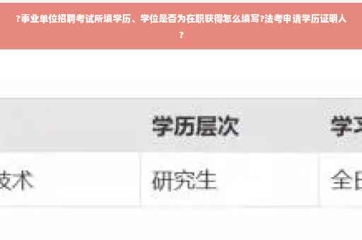 ?事业单位招聘考试所填学历、学位是否为在职获得怎么填写?法考申请学历证明人?