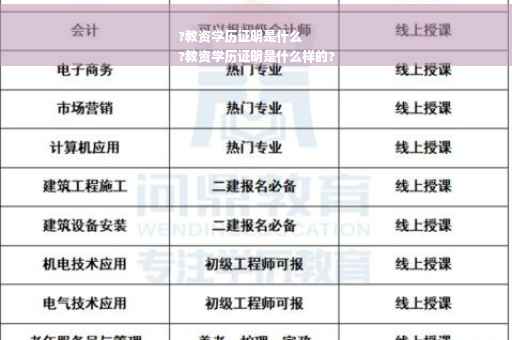 ?教资学历证明是什么
?教资学历证明是什么样的?