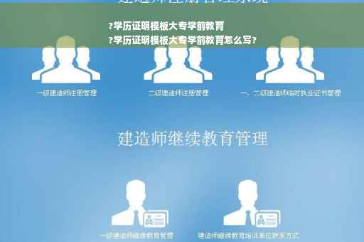 ?学历证明模板大专学前教育
?学历证明模板大专学前教育怎么写?