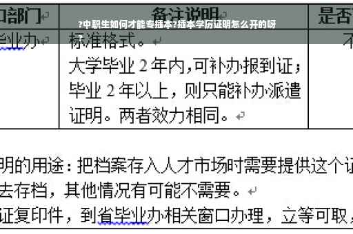 ?中职生如何才能专插本?插本学历证明怎么开的呀
?