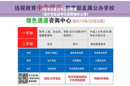 ?高中毕业证学历证明表
?高中毕业证学历证明表怎么弄?