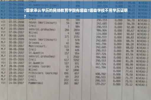 ?国家承认学历的网络教育学院有哪些?哪些学校不用学历证明
?