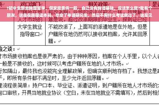?初中生想去韩国留学，但家庭条件一般，自己没有韩语基础，应该怎么做?我有个朋友，说是在韩国读本科，毕业了申请研究生，然后不用什么考试就过了，说是见了教授交流下就可以⚡️