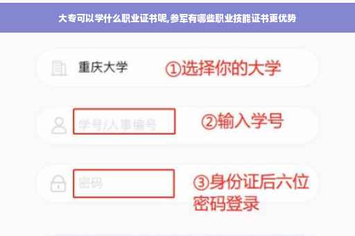 大专可以学什么职业证书呢,参军有哪些职业技能证书更优势