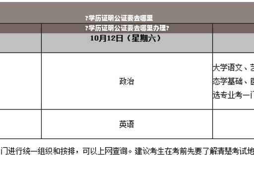 ?学历证明公证要去哪里
?学历证明公证要去哪里办理?
