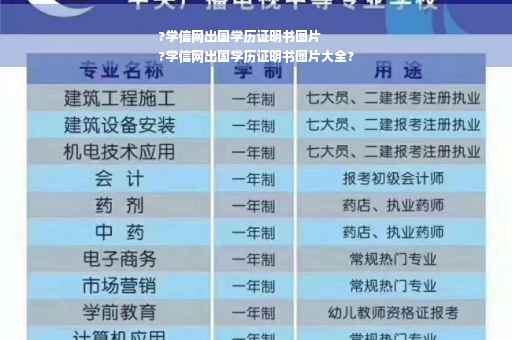 ?学信网出国学历证明书图片
?学信网出国学历证明书图片大全?