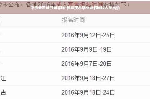 中检鉴定证书可靠吗-检验技术毕业证书图片大全高清