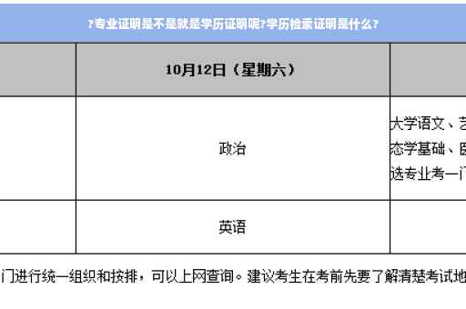?专业证明是不是就是学历证明呢?学历检索证明是什么?