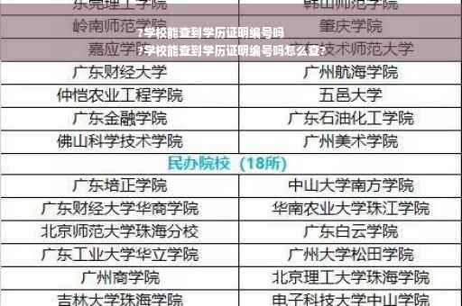 ?学校能查到学历证明编号吗
?学校能查到学历证明编号吗怎么查?